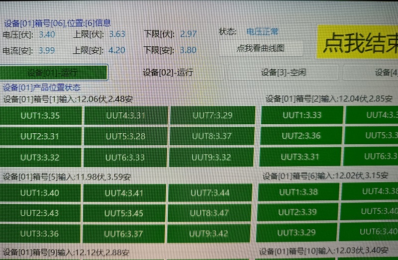 定制 4644电源微模块老化炉